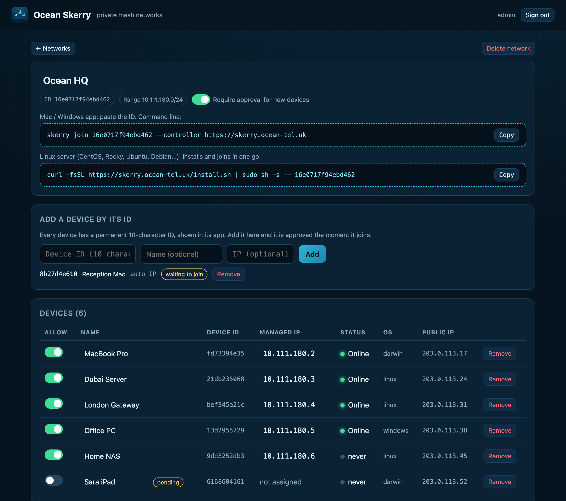 The Ocean Skerry dashboard